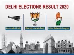 
      
      Delhi poll final result: AAP bags 62 seats, BJP gets 8, Cong...
      
      