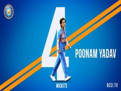 
      
      Poonam Yadav only Indian to feature in Women's T20 WC team of...
      
      