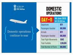 
      
      1,342 flights handled by airports on June 4: Hardeep Singh Puri
      
      