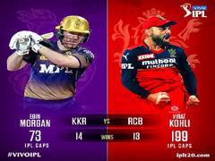 
      
      IPL 2021: RCB win toss, opt to bat against KKR
      
      