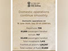
      
      706 departures, 707 arrivals handled by airports on June 16:...
      
      