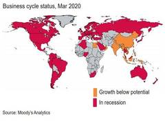 
      
      COVID-19 a global economic tsunami, millions of job losses...
      
      