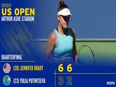 
      
      US Open 2020: Jennifer Brady cruises into semifinals
      
      
