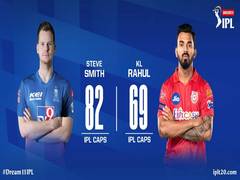 
      
      IPL 13: Rajasthan Royals win toss, opt to field first against...
      
      