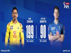 
      
      IPL 13: CSK win toss, opt to bat first against RR
      
      