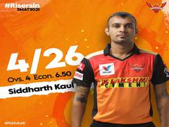 
      
      Syed Mushtaq Ali Trophy: Siddharth Kaul takes hat-trick as...
      
      