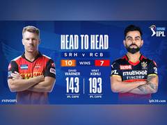
      
      IPL 2021: SRH win toss, elect to bowl against RCB
      
      