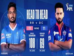 
      
      IPL 2021: RR to field first, Rabada back for DC
      
      