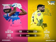 
      
      IPL 2021: Rajasthan win toss, opt to bowl against CSK
      
      
