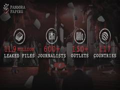 
      
      Pandora Papers: Hidden riches of world leaders 'exposed' in...
      
      