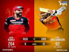 
      
      IPL 2021: RCB win toss, opt to field against SRH
      
      
