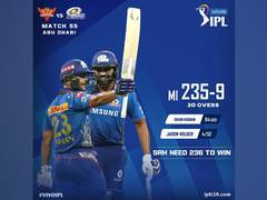 
      
      IPL 2021: Ishan Kishan, Suryakumar headline Mumbai Indians...
      
      