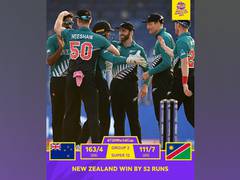 
      
      T20 WC: New Zealand beats Namibia by 52 runs to move closer...
      
      