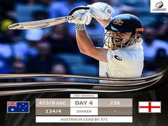 
      
      Ashes: Labuschagne, Head extend Australia's lead to 371 runs...
      
      