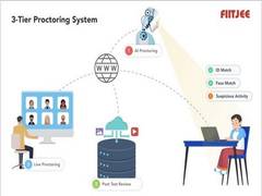 
      
      FIITJEE announces POSAT - Proctored Online Scholarship cum...
      
      