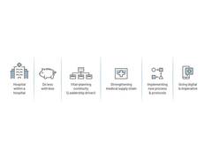 
      
      Aster DM Healthcare shares critical insights to aid medical...
      
      