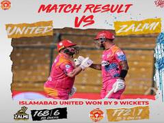 
      
      PSL 2022: Stirling, Hales propel Islamabad United to thumping win
      
      