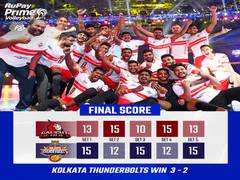 
      
      PVL: Ashwal Rai powers Kolkata Thunderbolts to thrilling win...
      
      