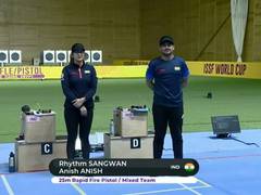 
      
      ISSF World Cup: Rhythm, Anish win gold on final day in Cairo...
      
      