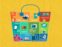 
      
      CAIT seeks action against Flipkart, Amazon for FDI norms violation
      
      