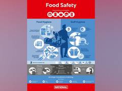 
      
      Food safety is here to stay in 2021
      
      