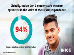 
      
      More than half of Gen Z considering different career path in...
      
      