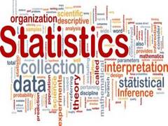 
      
      131 CAs rubbish allegations of govt fudging official data
      
      