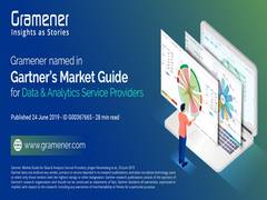 
      
      Gramener named in Gartner's Market Guide for data and...
      
      