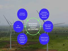 
      
      Greenko Energy to develop Rs 30,000 cr hybrid project in Rajasthan
      
      