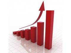 
      
      India tops Global Consumer Confidence Survey
      
      