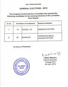 
      
      Gujarat: Congress announces 2 more LS candidates
      
      