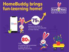 
      
      EuroKids International's HomeBuddy App bridges the learning...
      
      
