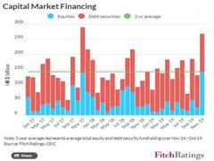 
      
      Hong Kong's role in global finance intact despite unrest:...
      
      