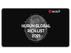 
      
      India ranks third in 10th Hurun Global Rich List 2021 with...
      
      