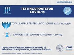 
      
      1,89,869 samples tested for COVID-19 in last 24 hours: ICMR
      
      