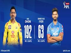 
      
      IPL 13: CSK win toss, opt to bowl first against Delhi Capitals
      
      