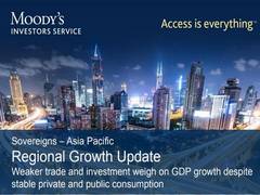 
      
      Moody's lowers India's GDP growth forecast for 2019 to 6.2 pc...
      
      