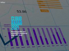 
      
      $414 billion in profits can be gained by using cloud for...
      
      