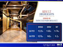 
      
      Inox Leisure reports Q4 net loss of Rs 74 crore
      
      