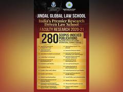 
      
      Jindal Global Law School's Faculty Research in Scopus-indexed...
      
      