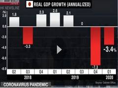 
      
      Japan's GDP expected to recover to pre-pandemic level by end...
      
      