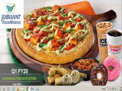 
      
      Jubliant Foodworks clocks 10 pc jump in revenue of Rs 940...
      
      