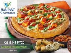 
      
      Jubilant FoodWorks reports 12 pc revenue growth in Q2
      
      