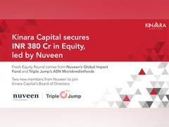 
      
      Fintech Kinara Capital secures INR 380 Cr in Equity
      
      