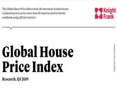 
      
      India ranks 47th globally in home price appreciation: Knight Frank
      
      