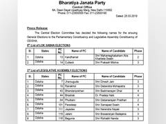 
      
      BJP releases eigth list of candidates for LS polls
      
      