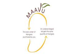 
      
      Did you just say "Eat the sweetest mangoes for a social...
      
      