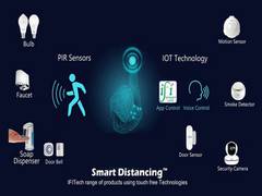 
      
      Gadgets that ensure health safety and comfort
      
      