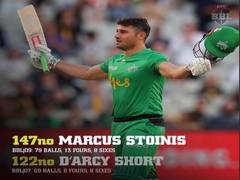 
      
      Marcus Stoinis becomes highest run-getter in BBL
      
      