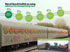 
      
      Maruti Suzuki offsets 3,000 tonnes of carbon emissions by...
      
      